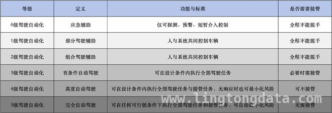 小米SU7车祸引智驾质疑，行业宣传待规范，小米SU7车祸敲响警钟，智能驾驶宣传需理性回归