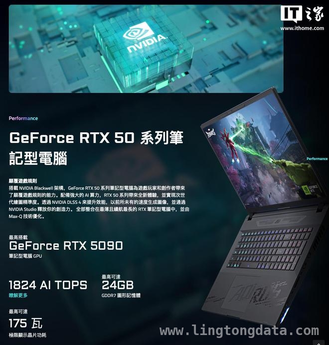 主打游戏与AI体验，技嘉AORUS MASTER 18 AM8H游戏本亮点揭秘