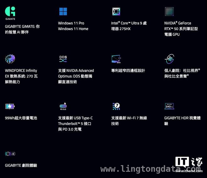 主打游戏与AI体验，技嘉AORUS MASTER 18 AM8H游戏本亮点揭秘