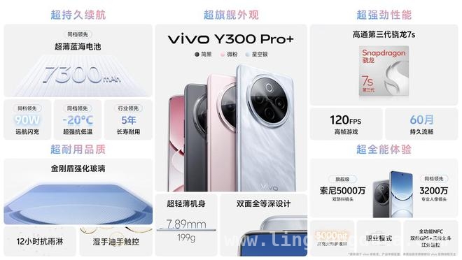 vivo新品搅动千元机市场，2025竞争白热化来袭！，千元机市场大变革：vivo Y300 Pro引领新潮流