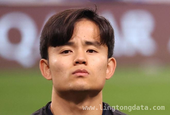 萨拉赫即将续约利物浦，久保建英引进计划生变
