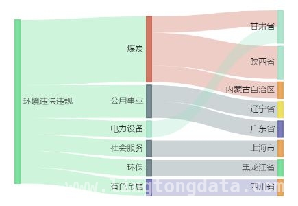 信维通信参股公司15亿项目环评获批，A股绿色报告受关注，信维通信参股公司新增产能建设项目，环评审批有新进展