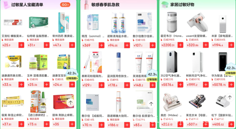 气温回暖过敏频发，京东买药打造“医检诊药”一站式防护平台