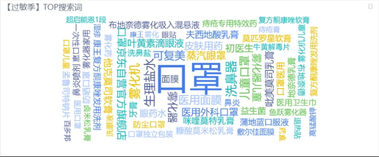 气温回暖过敏频发，京东买药打造“医检诊药”一站式防护平台