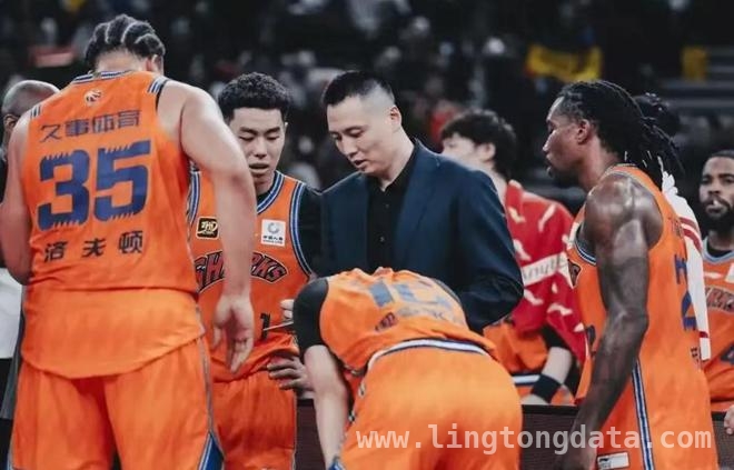 CBA附加赛开战，广东上海对决看点十足！，广东与上海狭路相逢，CBA附加赛首战胜负悬念大！