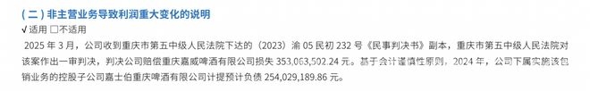 重庆啤酒2024年业绩不佳，总裁薪酬也缩水，聚焦重庆啤酒2024年报：营收利润降，负债计提多