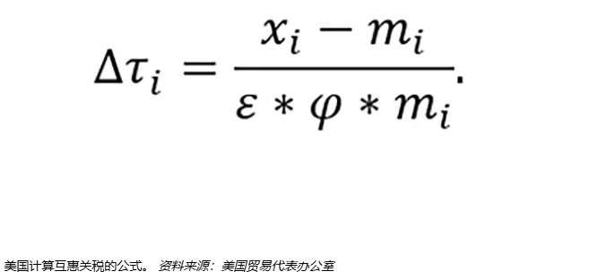 特朗普独特关税算法违背承诺，国际贸易格局面临挑战 特朗普关税新政：复杂公式下的贸易平衡迷局
