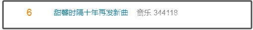 甜馨单曲出道，娱乐圈新星能否闪耀？
