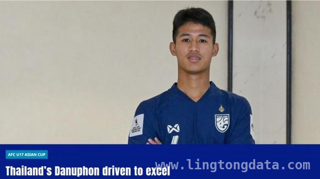 泰国U17队长发声：以偶像为榜样，剑指U17亚洲杯冠军，泰国U17队长豪言：本次U17亚洲杯目标直指夺冠！