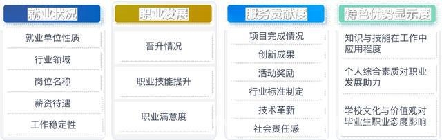 上海二工大：产教深度融合，打造应用型人才培养高地，上海二工大：以产教融合为引擎，驱动应用型人才培养新发展
