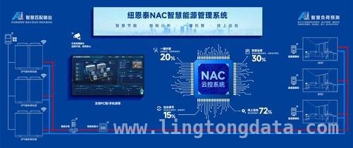 纽恩泰亮相供热展，多项创新成果惊艳全场 第二十七届山东供热展，纽恩泰彰显行业领军风范