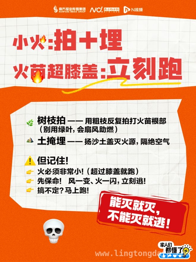山火肆虐：春季防火形势严峻，人为因素成主因