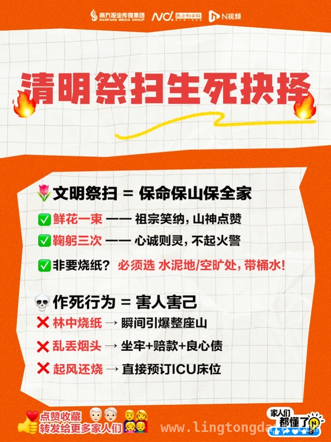 山火肆虐：春季防火形势严峻，人为因素成主因