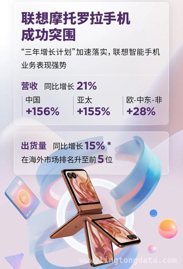 联想高瞻远瞩，以AI谋篇新财年发展蓝图