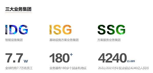 联想高瞻远瞩，以AI谋篇新财年发展蓝图