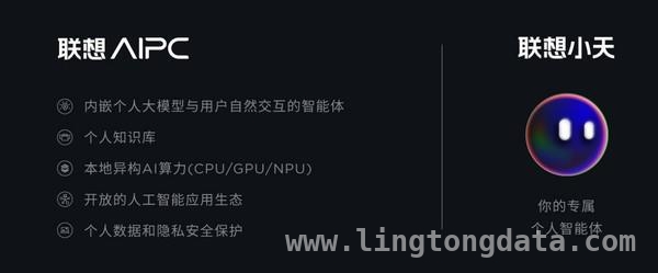 联想高瞻远瞩，以AI谋篇新财年发展蓝图