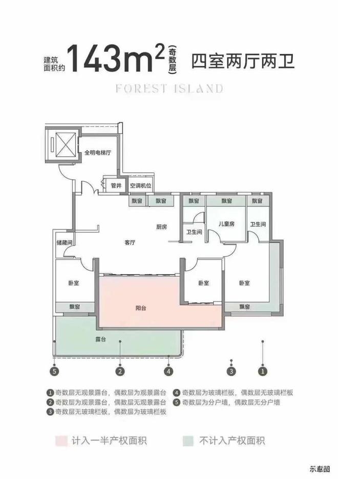 5. 金融新趋势下，房地产市场的破局之路与未来走向，3. 从居民存款到保险热，看2024房地产市场的跌宕起伏与转机