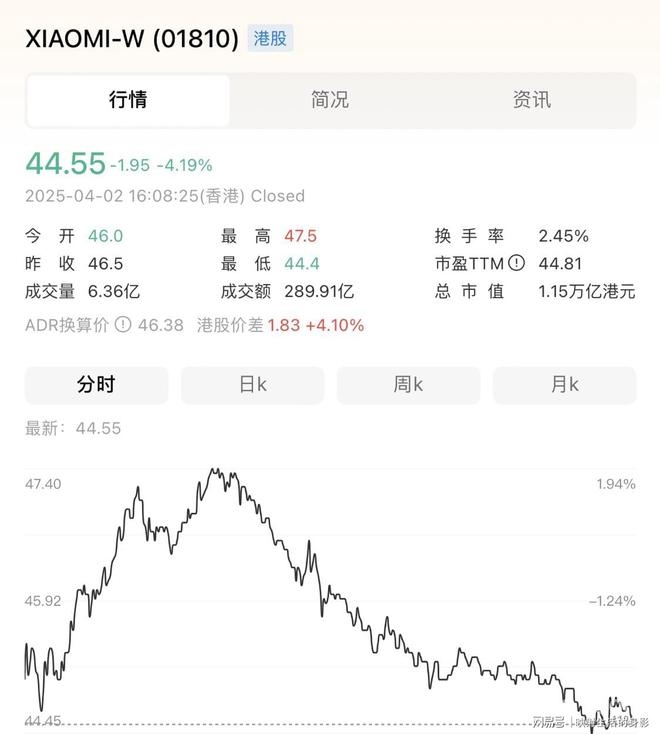 女大学生高速车祸身亡，小米市值缩水1200亿，后悔未私下赔钱？