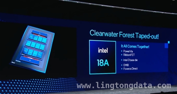 Intel 18A工艺风险试产，“四年五个节点”计划再推进
