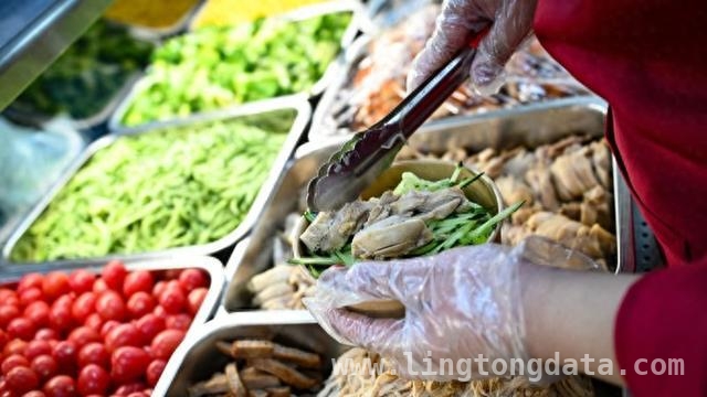 学校、医院等集中用餐单位，食品安全新规来啦！，重磅！集中用餐单位食品安全新规4月15日起施行
