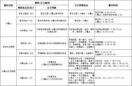 清明合肥轨道出行全攻略，提前知晓不迷路！ 合肥轨道清明出行方案出炉，让你的假期畅通无阻！