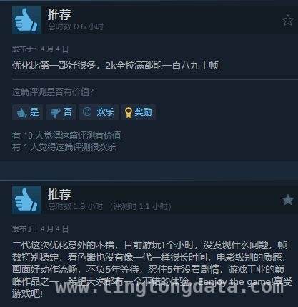 345元的最后生还者2：复刻版，凭啥获玩家92%好评？ Steam上新！最后生还者2：复刻版热度与口碑双丰收