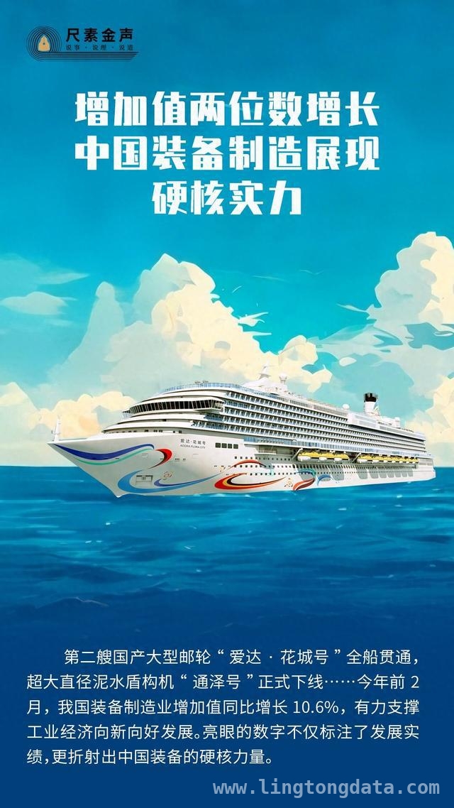 中国装备制造“引擎”轰鸣，经济向新向高前行