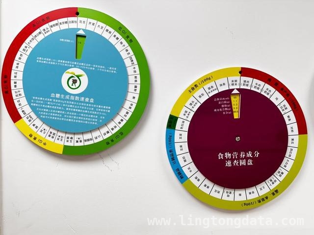黄浦区肿瘤防治院肾内科：全方位服务让肾病患者重燃希望