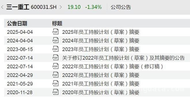 三一重工再推员工持股计划，赴港上市进程加速，聚焦三一重工：H股上市、回购股份、员工持股计划全解析