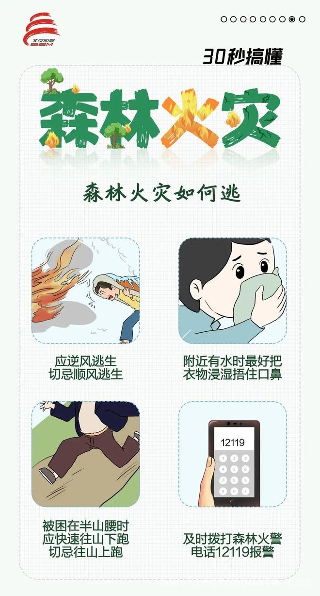 1. 延庆山林火情：祭祀之火惹祸端，防火警钟需长鸣