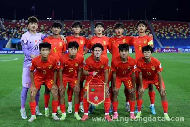 U17国足首战失利，次轮死拼乌兹别克斯坦能否逆袭？