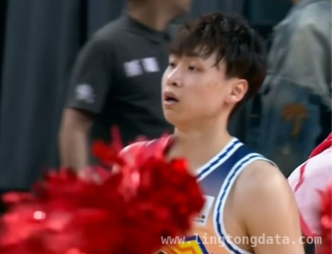 5. CBA 12进8首战：新疆小胜同曦，伤病与用人问题待解！，3. CBA 12进8：新疆涉险过关，齐麟林葳闪耀赛场！