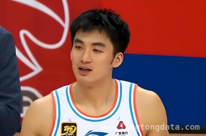 4月5日山东男篮迎季后赛首战，全力冲击胜利！