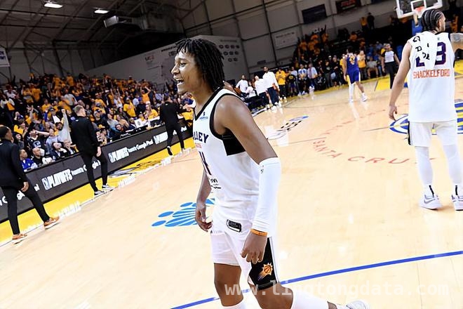 小泰泰 - 华盛顿发展联盟三双闪耀，NBA何时为他敞开大门？