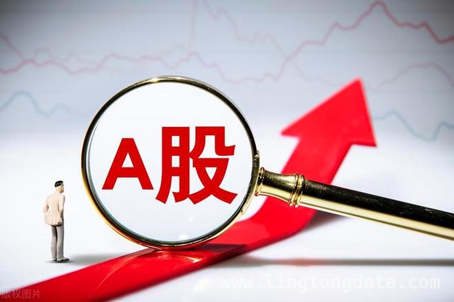 老美靴子落地全球股市跌，A股节后或有大动作！