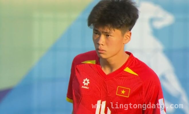 2025年U17亚洲杯首轮：澳越战平、印尼绝杀韩国，冷门不断！
