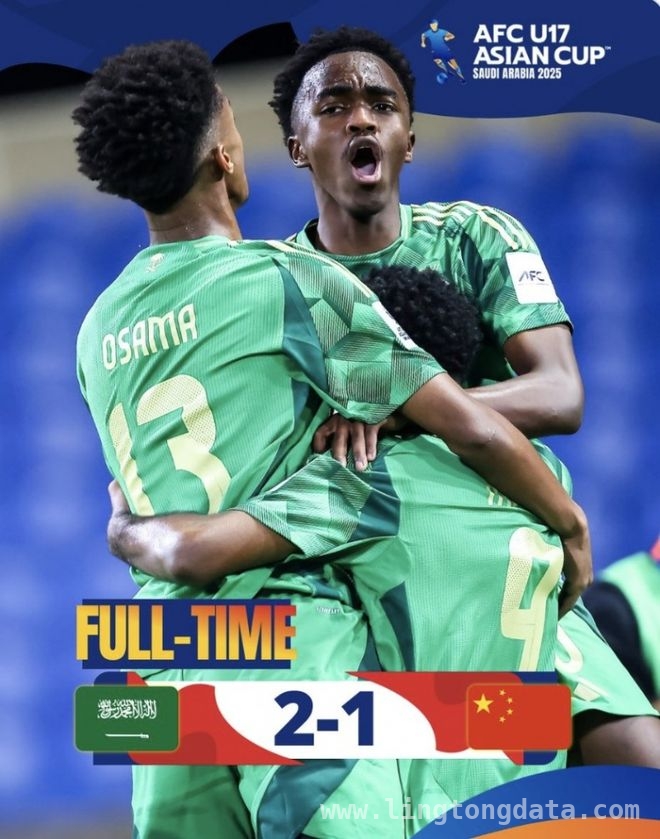 U17 赛场：国少负沙特，中国男足希望之光渐黯？