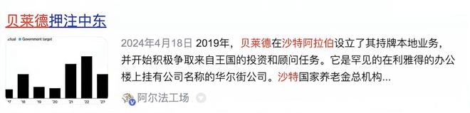 揭秘金融巨擘贝莱德：掌控全球经济命脉的隐形帝国 贝莱德：比军队更强大的金融力量，如何左右世界局势？