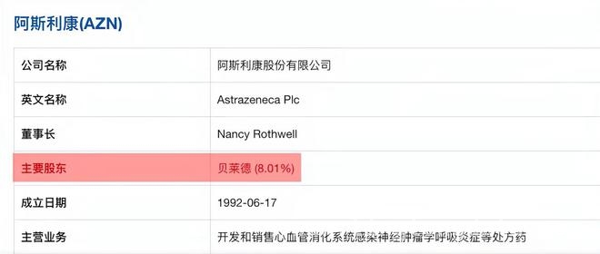 揭秘金融巨擘贝莱德：掌控全球经济命脉的隐形帝国 贝莱德：比军队更强大的金融力量，如何左右世界局势？