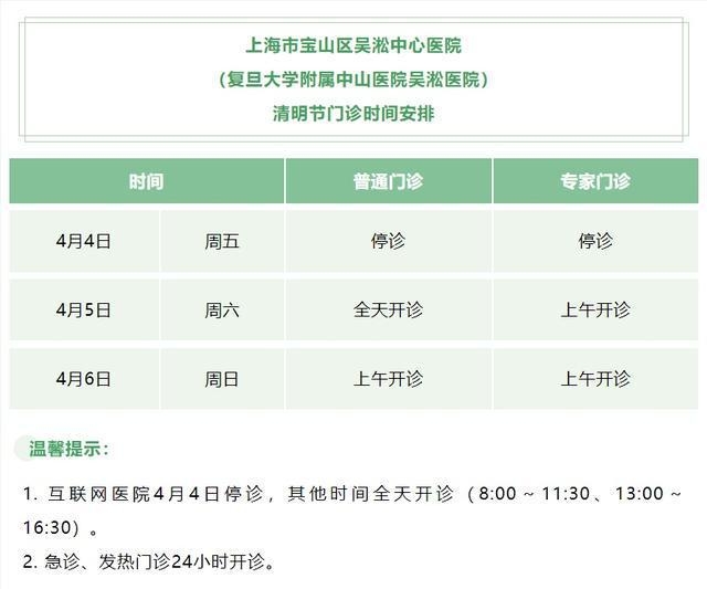 清明假期宝山医院与社区卫生中心门急诊时间大揭秘，清明宝山行，这些医院和社区卫生中心时间安排你得知道