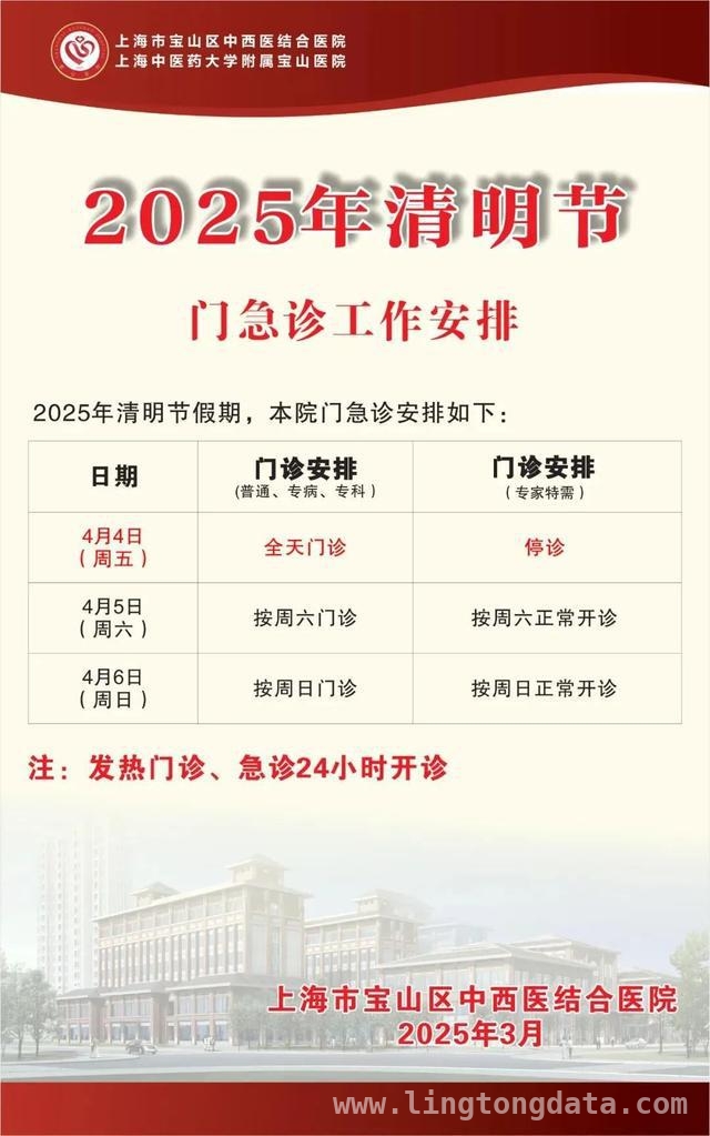 清明假期宝山医院与社区卫生中心门急诊时间大揭秘，清明宝山行，这些医院和社区卫生中心时间安排你得知道