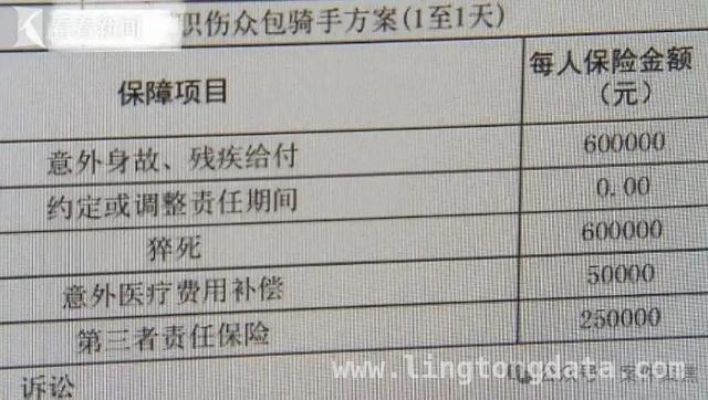 小徐外卖员意外离世，60万保险金理赔之路一波三折！ 小徐意外去世，保险赔偿纠纷终调解！
