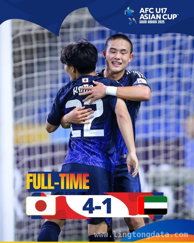 U17亚洲杯首轮：韩国遭绝杀，亚洲足坛格局初现！ U17亚洲杯B、C组首轮赛况：冷门不断，新势力冲击传统格局！