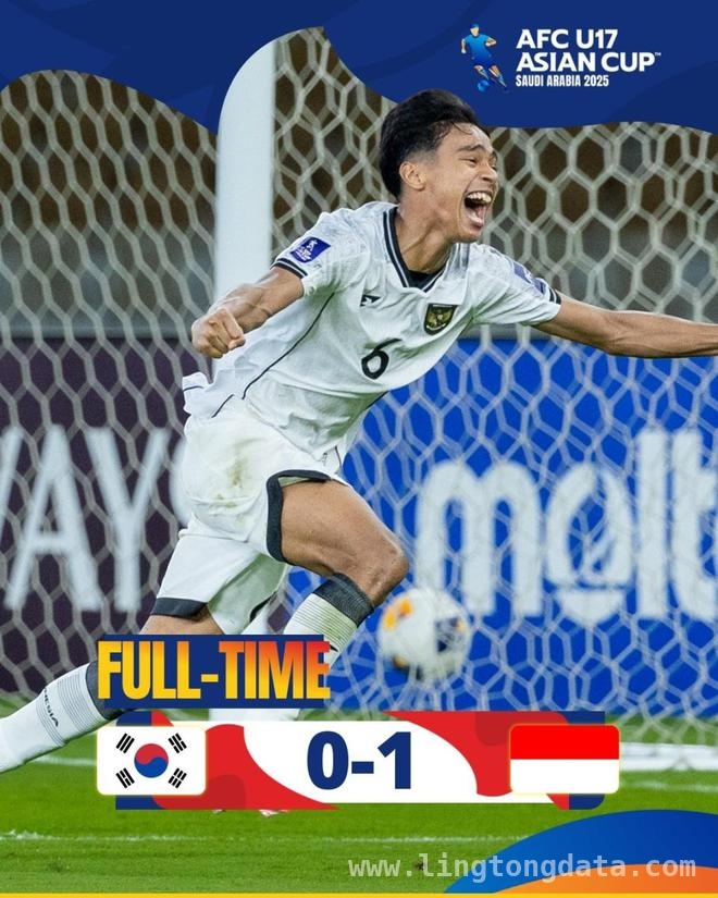 U17亚洲杯首轮：韩国遭绝杀，亚洲足坛格局初现！ U17亚洲杯B、C组首轮赛况：冷门不断，新势力冲击传统格局！