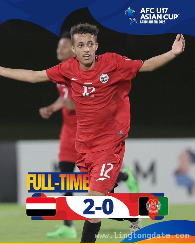 U17亚洲杯首轮：韩国遭绝杀，亚洲足坛格局初现！ U17亚洲杯B、C组首轮赛况：冷门不断，新势力冲击传统格局！