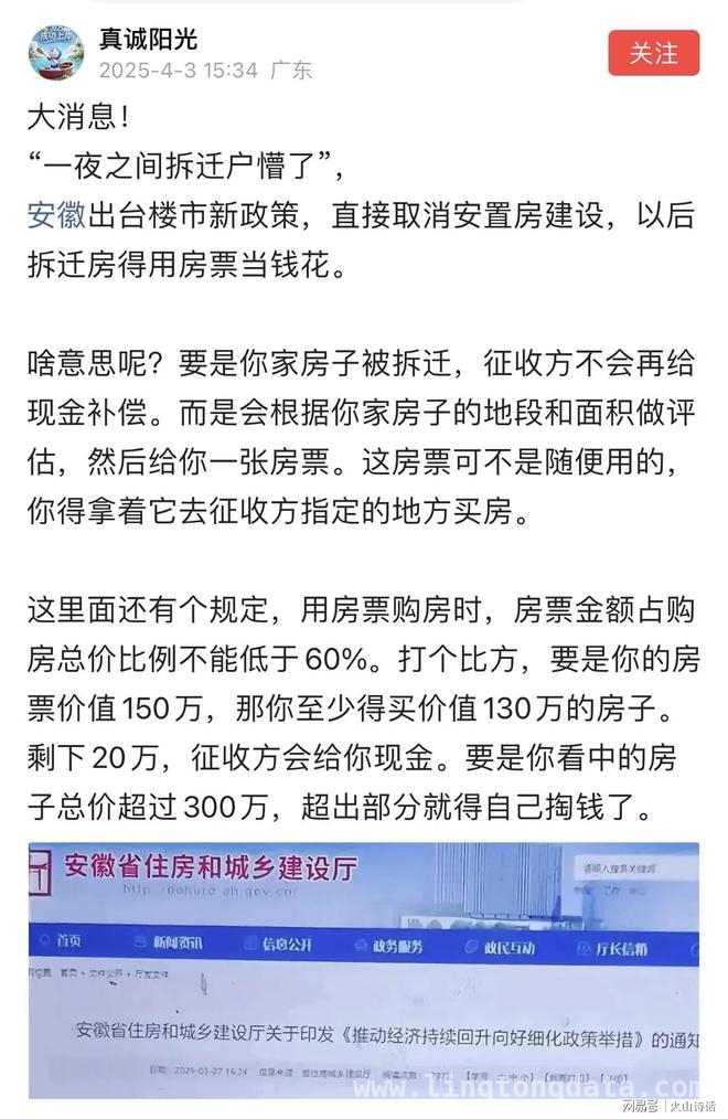 安徽取消安置房建设，房票能拯救楼市吗？，安徽楼市新政策：拆迁户迎来房票时代！