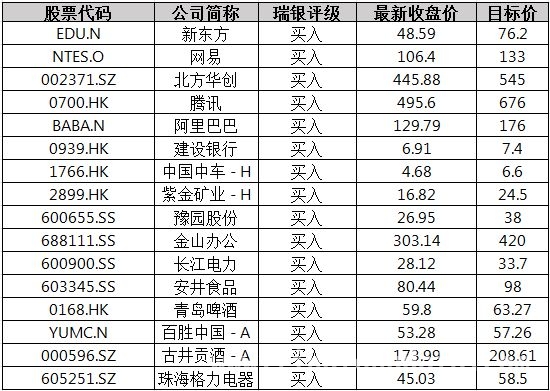 5. 全球关税博弈：中国如何在困境中突围？