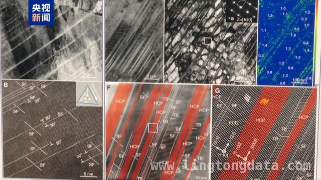 金属稳定性难题破解！我国科学家的全新结构设计惊艳全球，中国科研突破：让金属材料“遇强更强”，工业应用前景无限！
