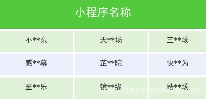 微信拦截下架违规微短剧，助力网络视听规范发展