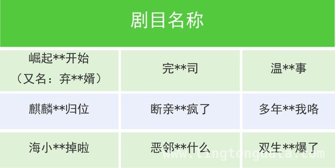 微信拦截下架违规微短剧，助力网络视听规范发展
